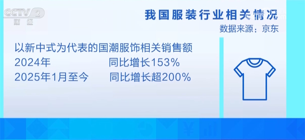 国产大型邮轮、列车招聘会、服装生产企业……全力以“复” 开工跑出“加速度”