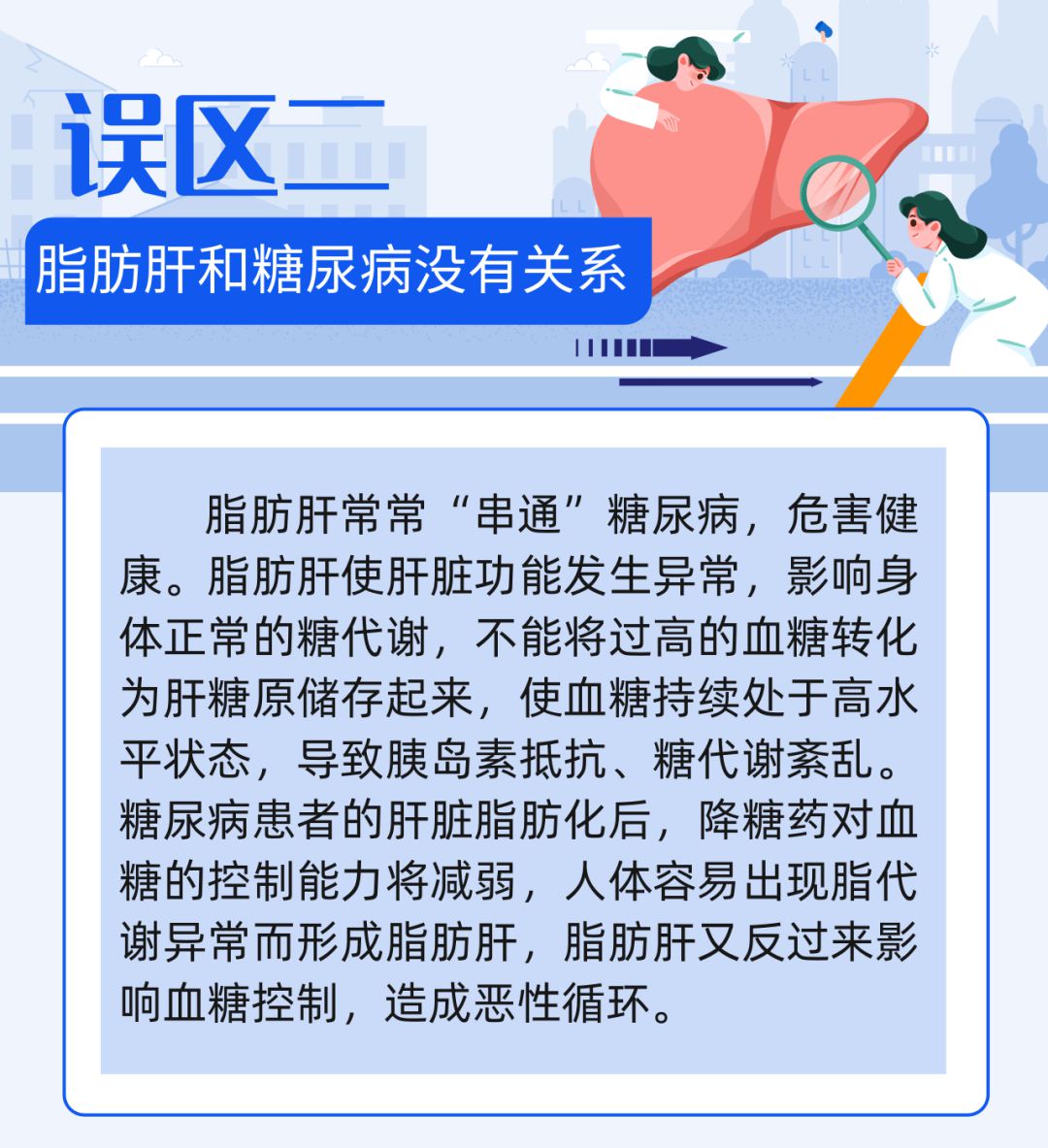 脂肪肝会进展成肝硬化吗？有必要了解8个关于脂肪肝的认识误区 - 科普时间